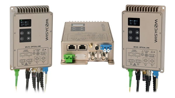 Wisycom BFL2 Dual RF over Fiber Module