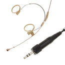 Voice Technologies VT Duplex-Cardioid Headset Microphone Microphones Voice Technologies S/M MiniJack (3.5mm)