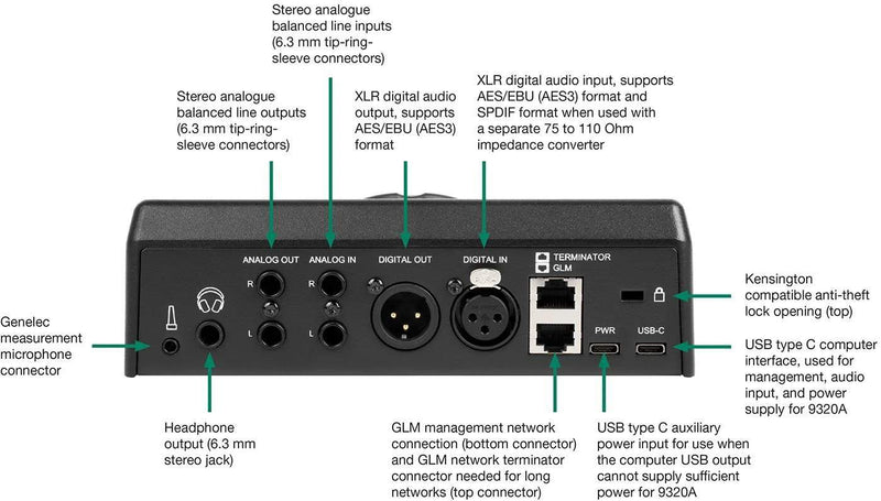 Genelec 9320A-KIT SAM Reference Controller Genelec