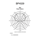 Audio-Technica BP4029 Stereo Shotgun Microphone Microphone Audio-Technica