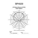 Audio-Technica BP4029 Stereo Shotgun Microphone Microphone Audio-Technica