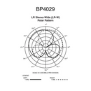 Audio-Technica BP4029 Stereo Shotgun Microphone Microphone Audio-Technica