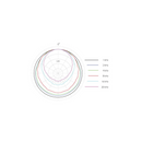 DPA 3506A Stereo Kit with matched 4006A Omnidirectional Microphones Microphone DPA Microphones