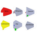 K-Tek KSFAX Stingray Antenna Pouch X-Series K-Tek