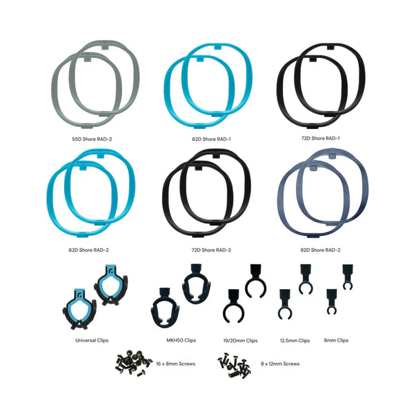Radius Mount Retrofit and Spare Parts Kit Accessories Radius Windshields
