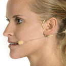 Voice Technologies VT Duplex-Cardioid Headset Microphone Microphones Voice Technologies