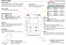 Wisycom MPR60 IEM/IFB Wideband True Diversity Receiver WIreless Receivers Wisycom