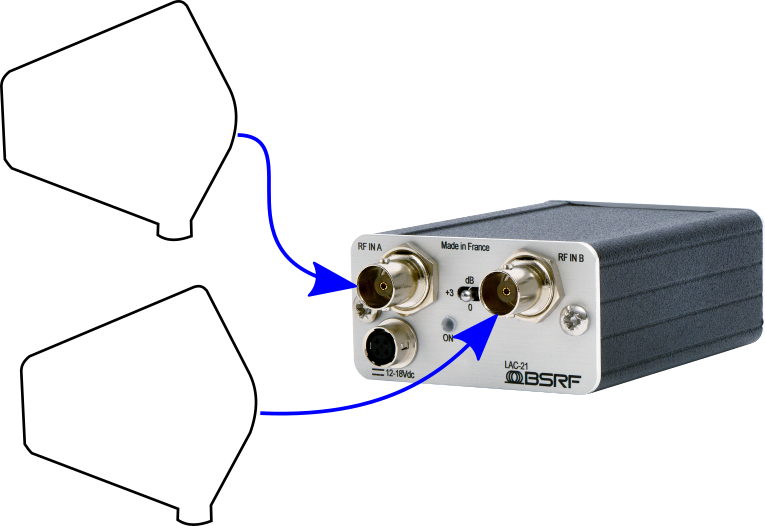 BSRF LAC-21 Linear active combiner 2:1 with 3 gain states