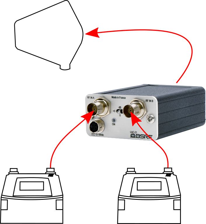 BSRF LAC-21 Linear active combiner 2:1 with 3 gain states