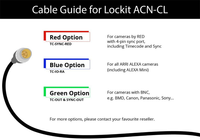 Ambient ACN-CL Lockit Timecode Generator
