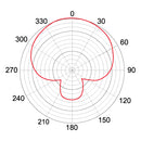 Tascam TM-70 Dynamic Microphone for Broadcast Streaming Tascam