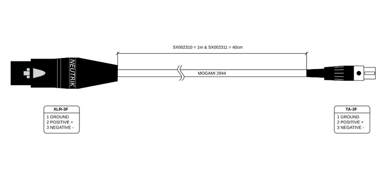 Sonosax Cable Mono Balanced Line Input, XLR-3F to TA-3F