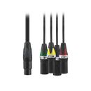 Røde NT-SF1 Ambisonic Microphone Sound Røde