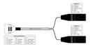 Sonosax Split adapter for Comm PL1 & PL2, D-SUB 15-pin condensed to 2x XLR-6M Sound Sonosax
