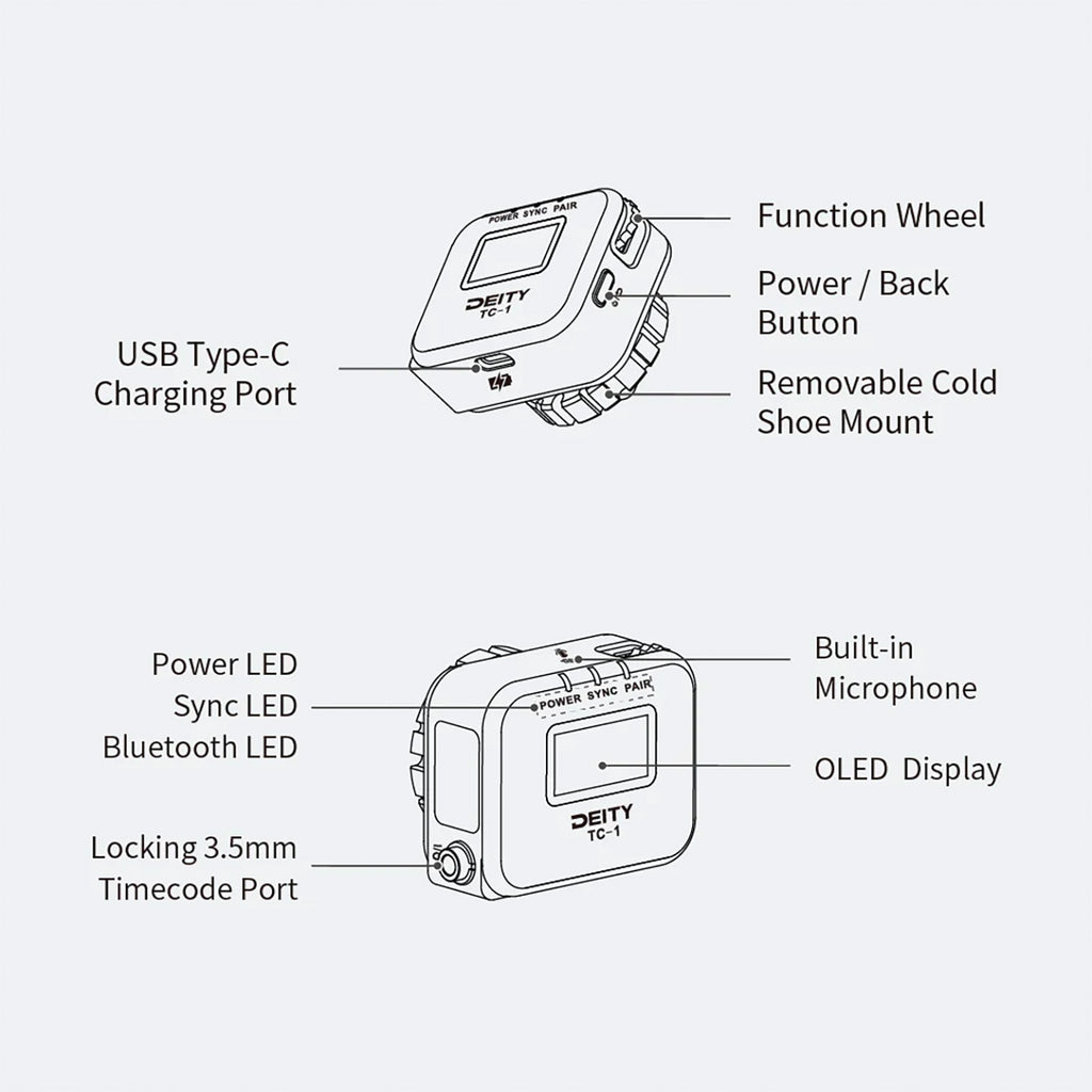 Deity TC-1 Wireless Timecode Generator (Single)
