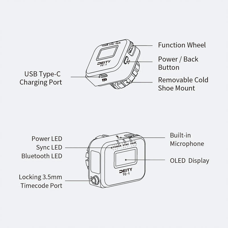 Deity TC-1 Wireless Timecode Generator (3-Kit)